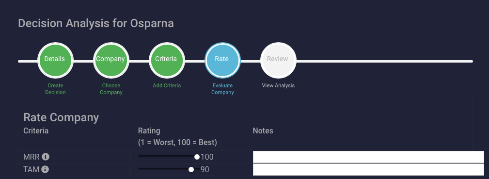 Decision Analysis Rate